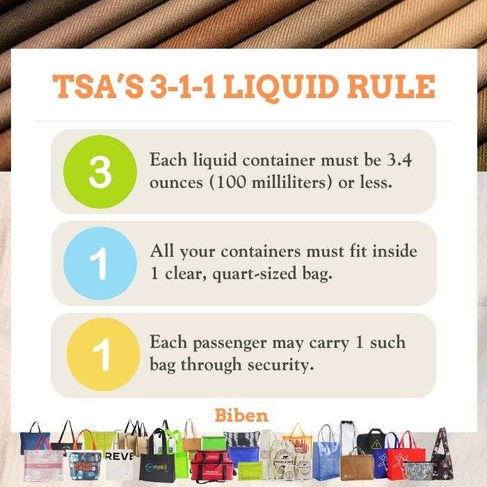 TSA Quart Size Bag Dimensions Explained: TSA Rules, Clear Toiletry Bags & Smart Travel Tips TSA’s 3-1-1 Liquid Rule