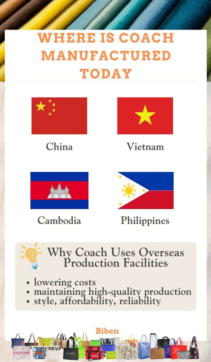 Where Are Coach Bags Made? Manufacturing & Materials Explained Where Is Coach Manufactured Today?