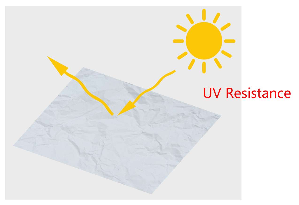 UV resistant