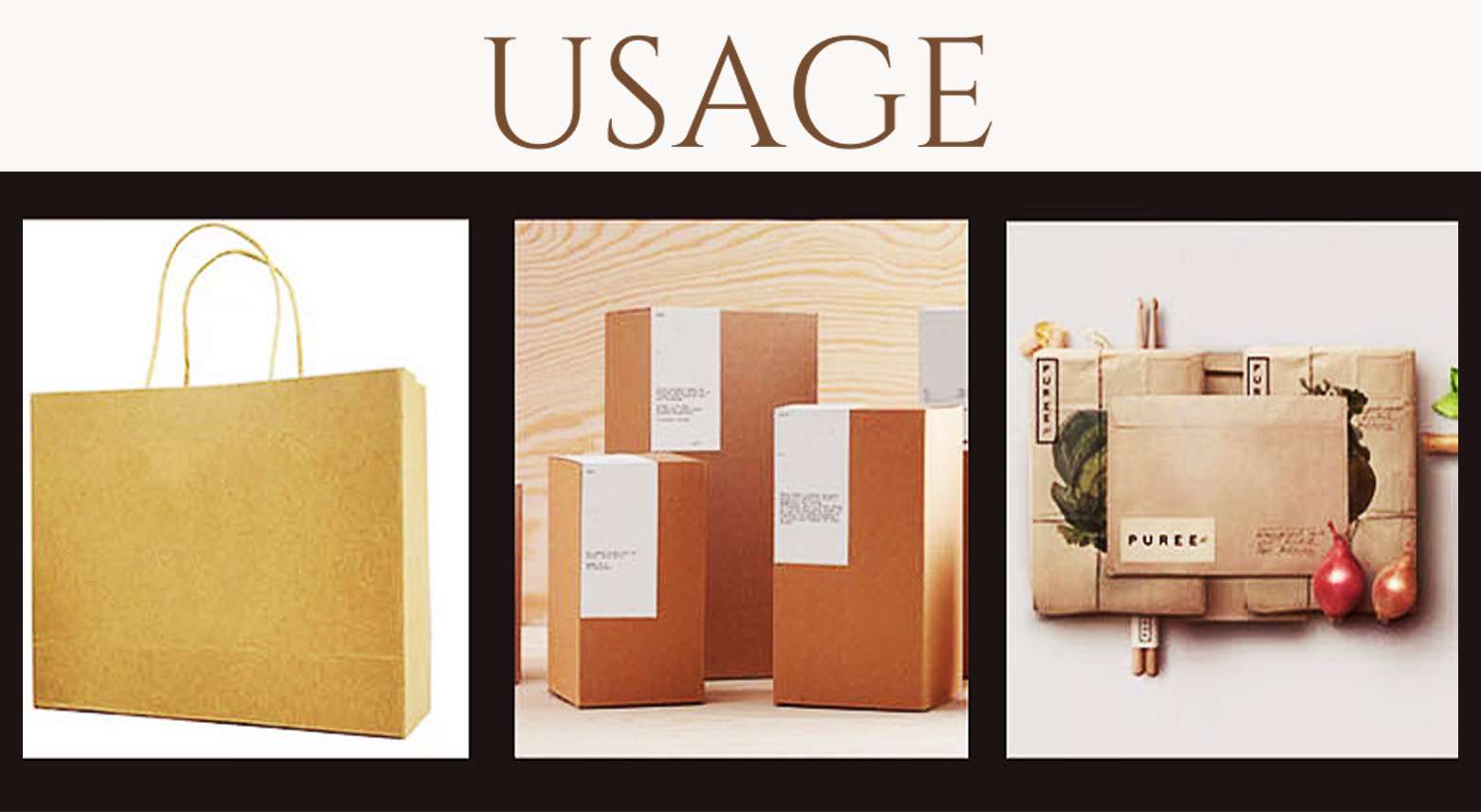 Usage