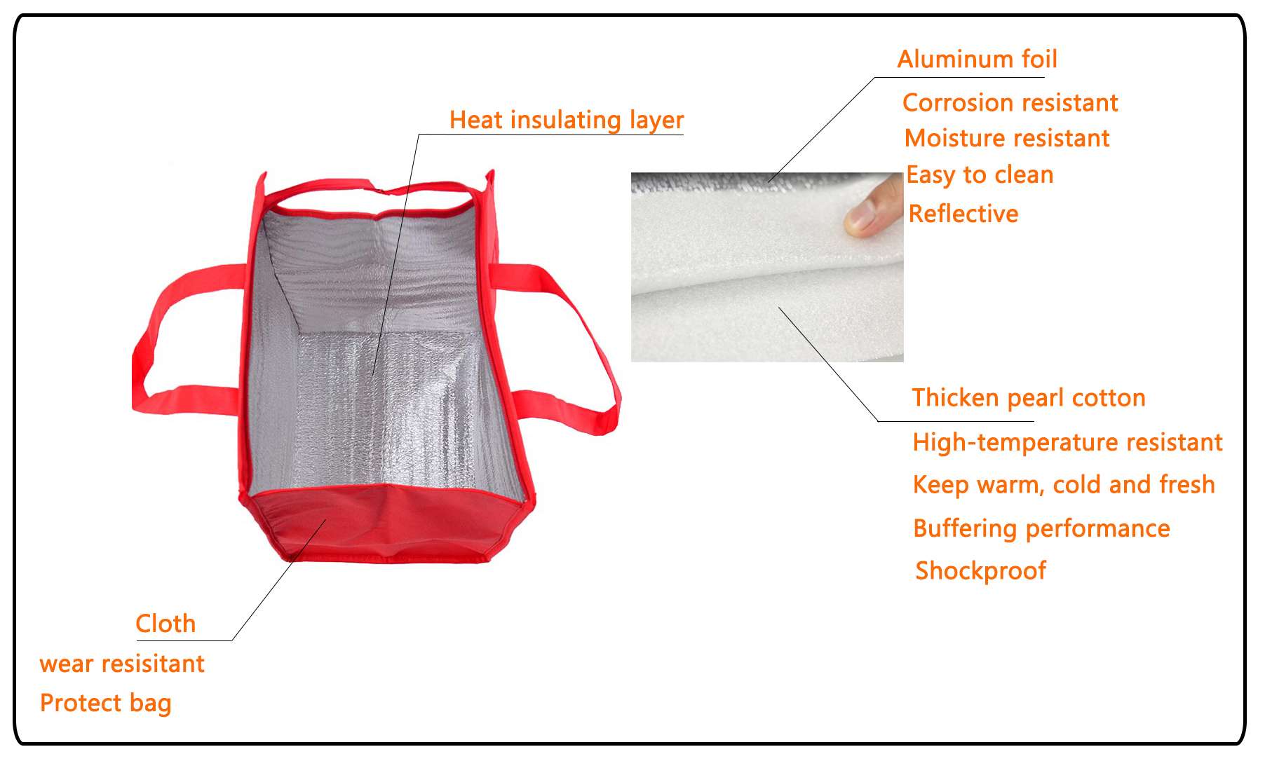 Cooler bag