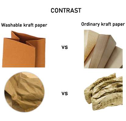 washable kraft paper contrast