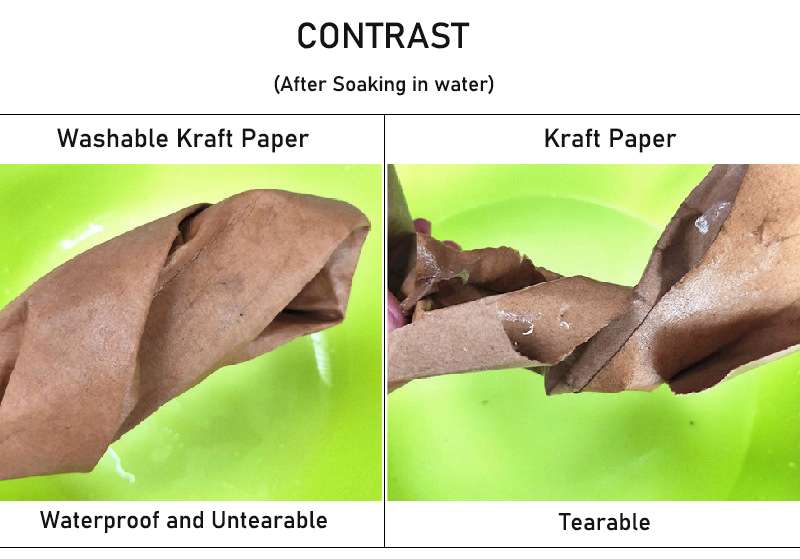 washable contrast