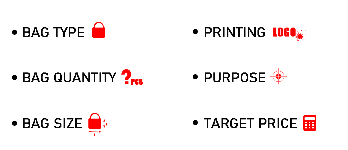 target price